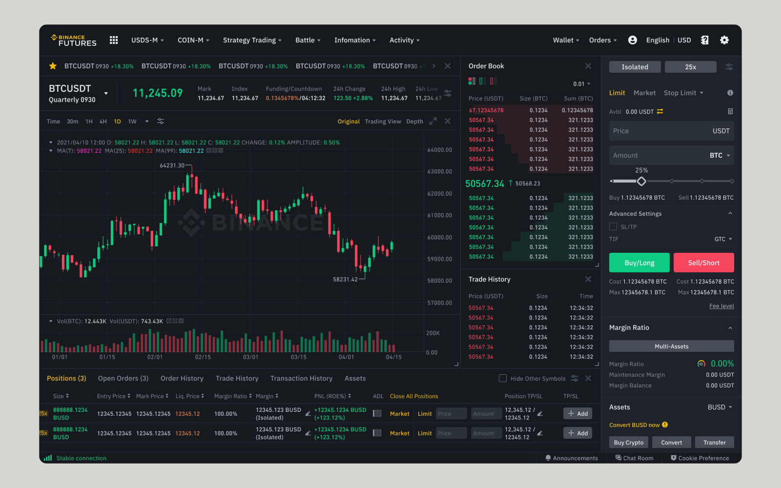 Binance — Futures Trading