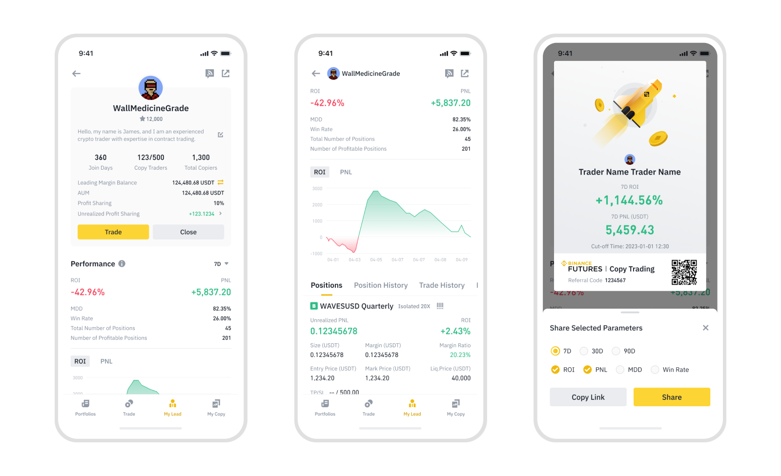 App — Lead Trader portfolio