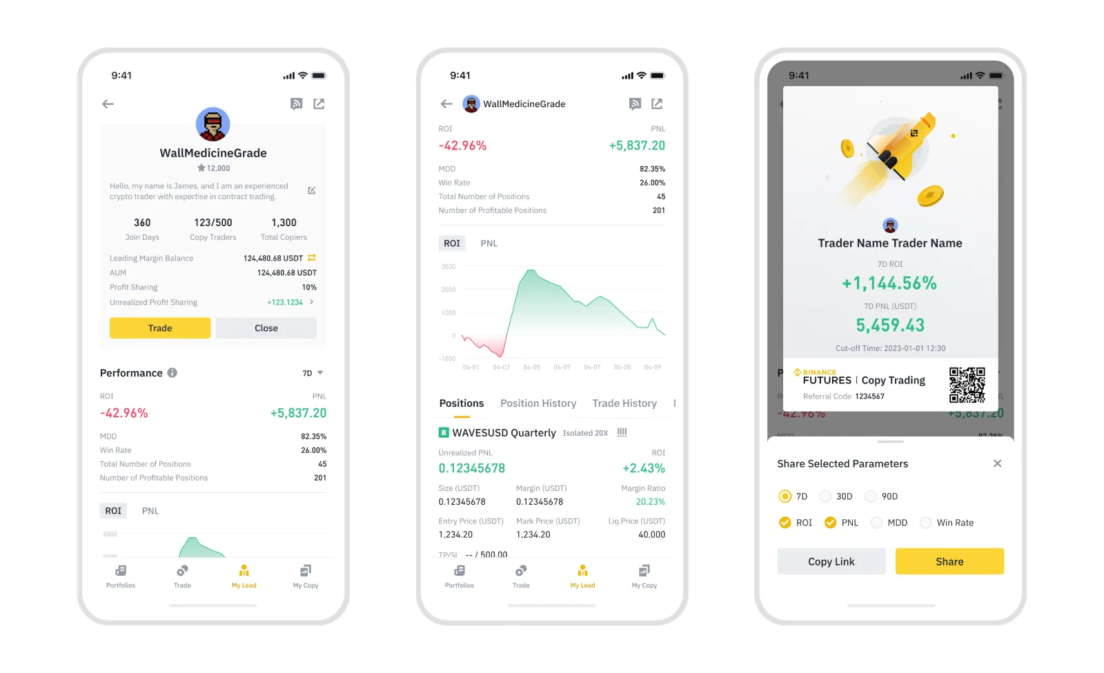 App — Lead Trader portfolio