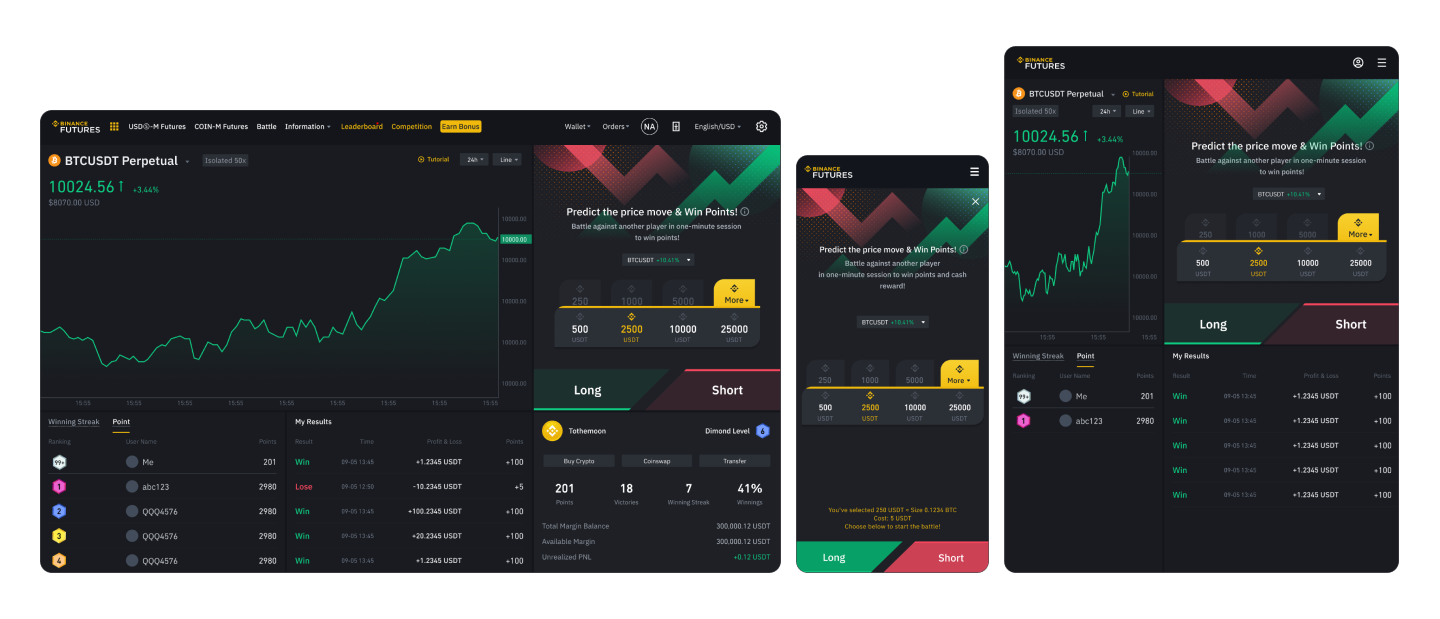 Binance Futures Battle game platform