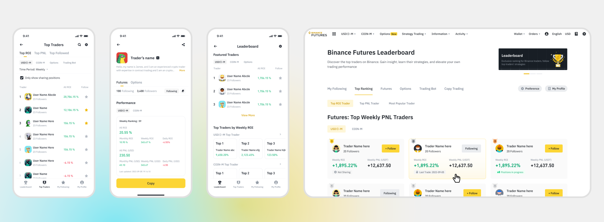 Binance Social Trading Leaderboard