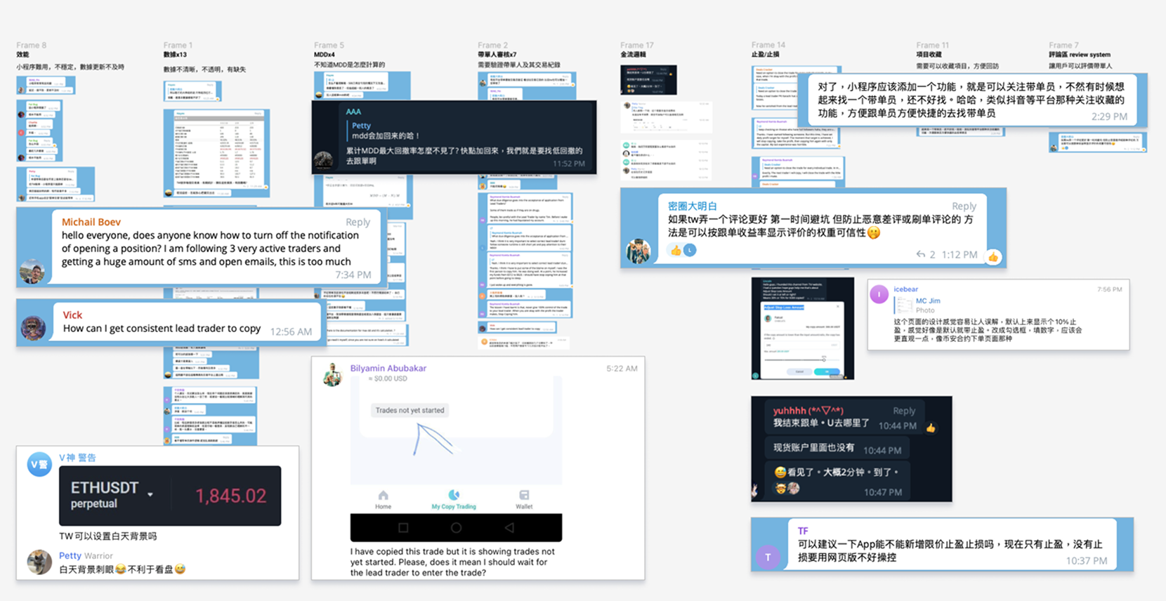 User feedback collected from social media
