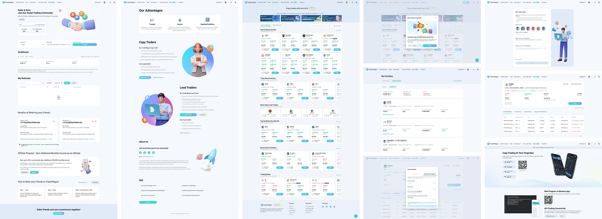 TraderWagon web design overview