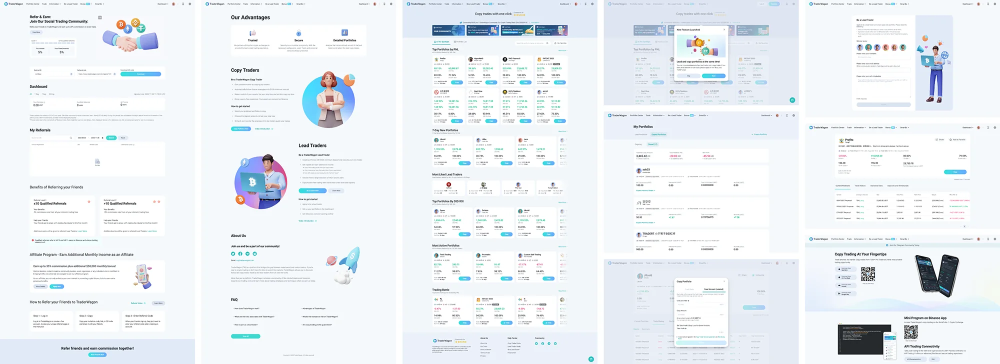 TraderWagon web design overview