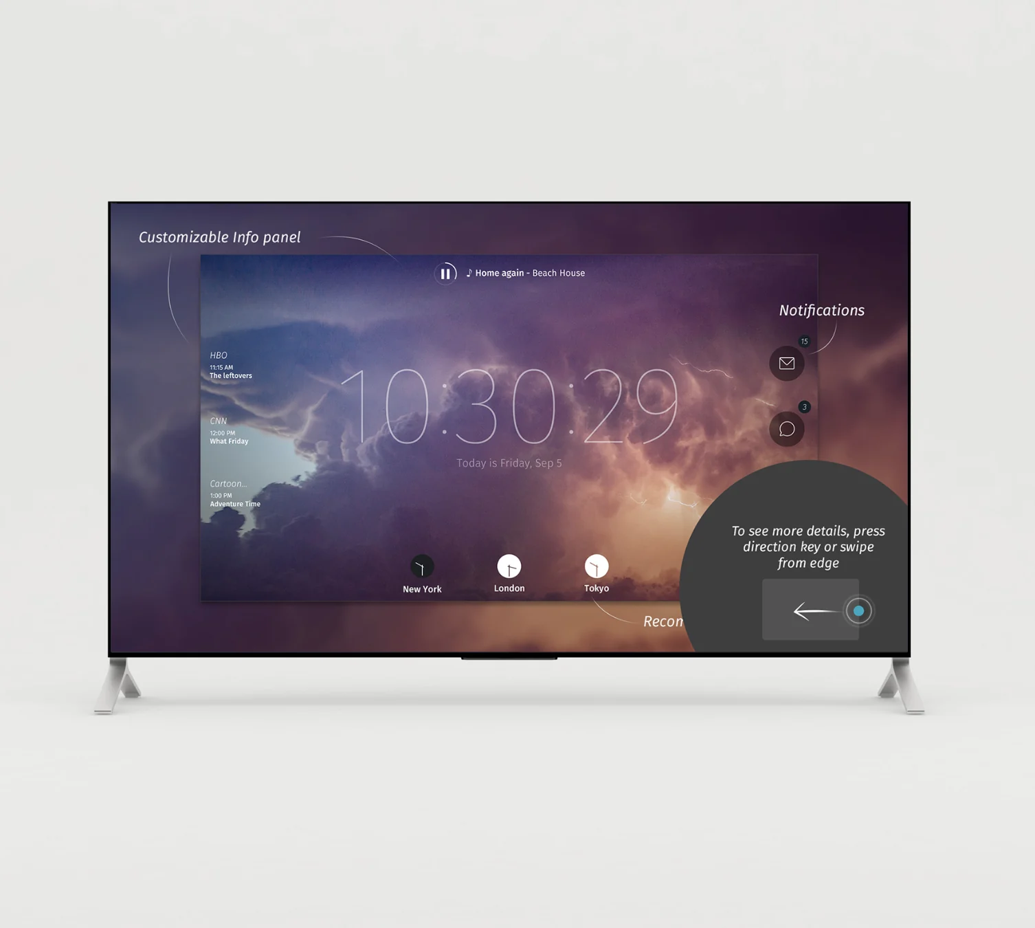 Smart TV Tutorial
